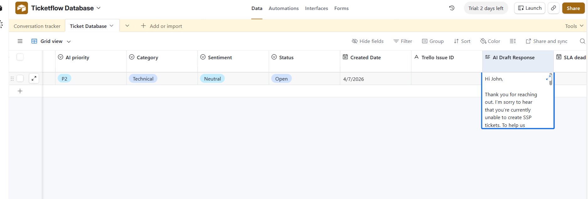 Airtable Database