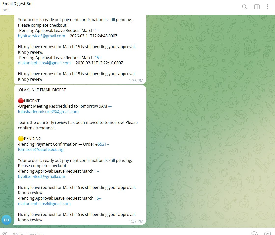 Telegram Bot
